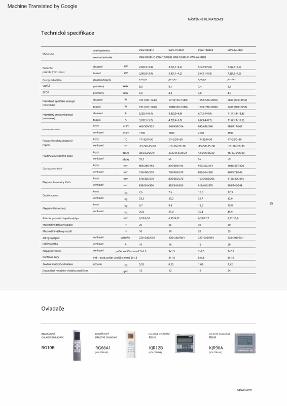 Klimatizace nástěnná Fly 7,0kW
